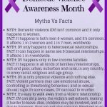 dv awareness