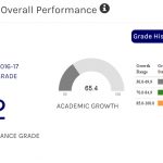 tjca grade