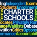 charter schools funding