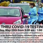 Covid testing