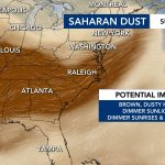 Dust Storm