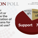 Medical-Use-Question-768×435