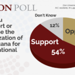 Recreational-Use-Question-768×436