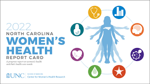 The 2022 North Carolina Women’s Health Report Card